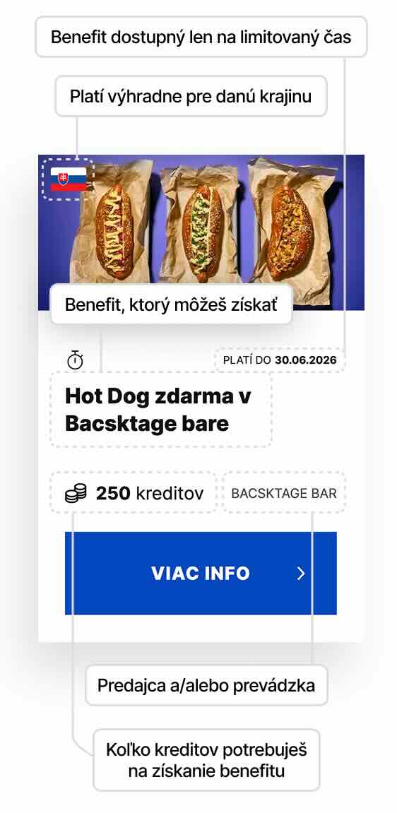 Vysvetlenie benefitu - legenda